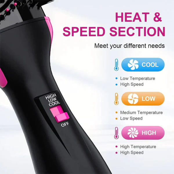 One-Step Hair Dryer Brush Volumizer Hot Air Brush Blow Dryer Brush for Straightening Curling Al Hassan Store