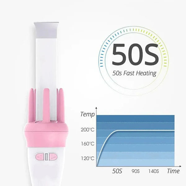 Auto Magic Hair Curler Al Hassan Store