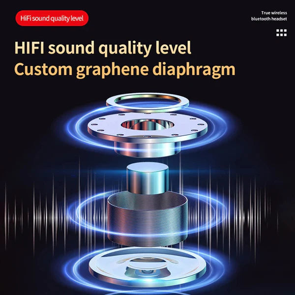 M90 TWS Earphone Bluetooth Wireless Headphone Al Hassan Store